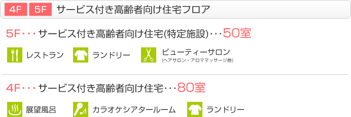 フロア概要　5F…サービス付き高齢者向け住宅(特定施設)50室　レストラン・ランドリー・ビューティーサロン(ヘアサロン・アロママッサージ他)　4F…サービス付き高齢者向け住宅50室　展望風呂・カラオケシアタールーム・ランドリー