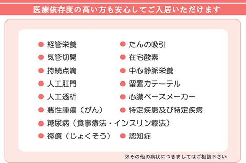 経管栄養・たんの吸引・気管切開・在宅酸素・持続点滴・中心静脈栄養・人工肛門・留置カテーテル・人工透析・心臓ペースメーカー・悪性腫瘍(がん)・特定疾患及び特定疾病・糖尿病(食事療法、インスリン療法)・褥瘡(じょくそう)・認知症などの方も安心してお住まいいただけます。 ※その他の病状につきましてはご相談ください。